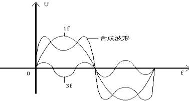 混音原理图